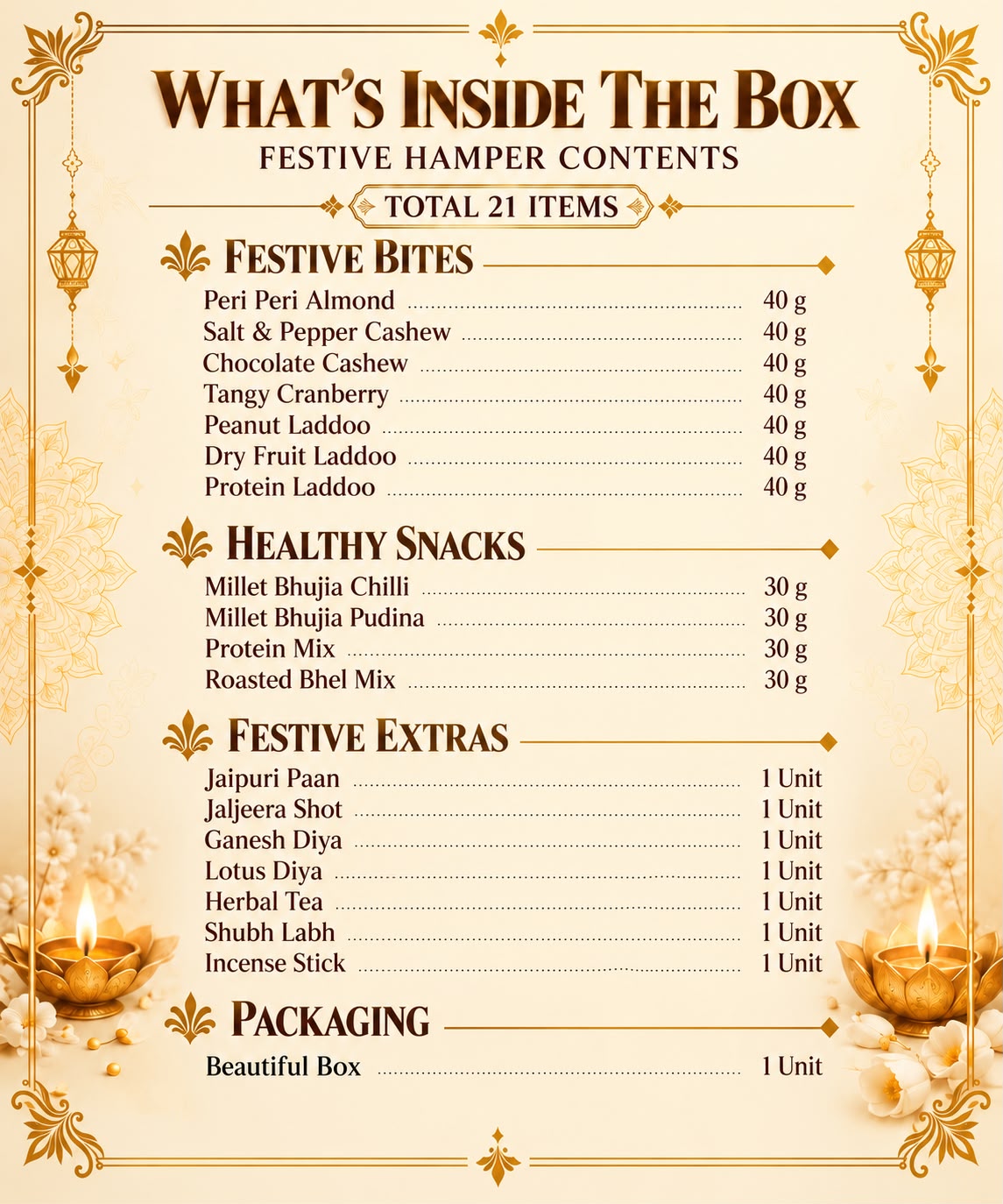 Hawa Mahal Diwali Box